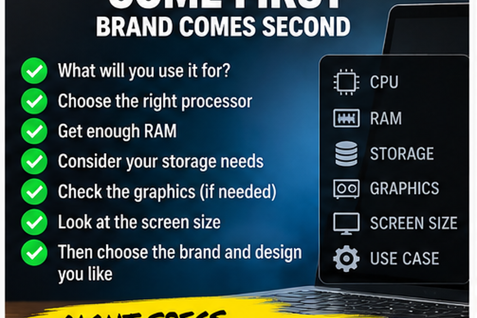 Laptop buying guide showing that processor RAM storage graphics screen size and intended use should come before brand