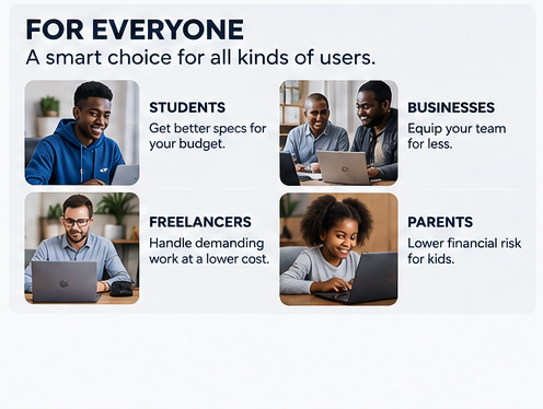 Students businesses freelancers and parents who can benefit from refurbished laptops