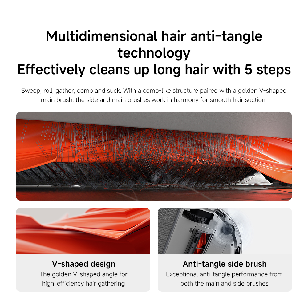 3-1.jpg Xiaomi Robot Vacuum Cleaner H40