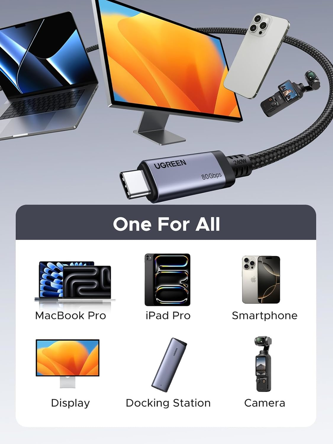 6941876263837_L706-65383_02.jpg UGREEN USB4 Gen4 240W USB-C to USB-C Cable (Black)
