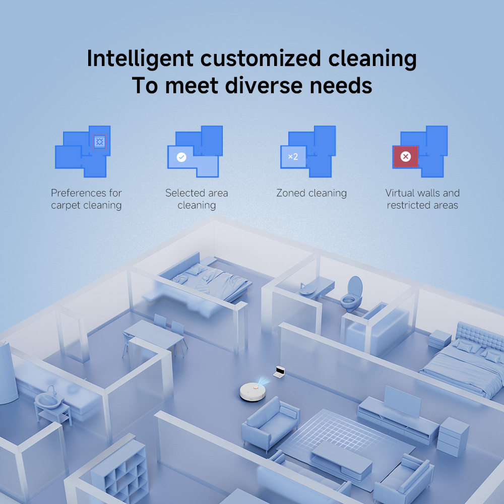 7-2.jpg Xiaomi Robot Vacuum S40C
