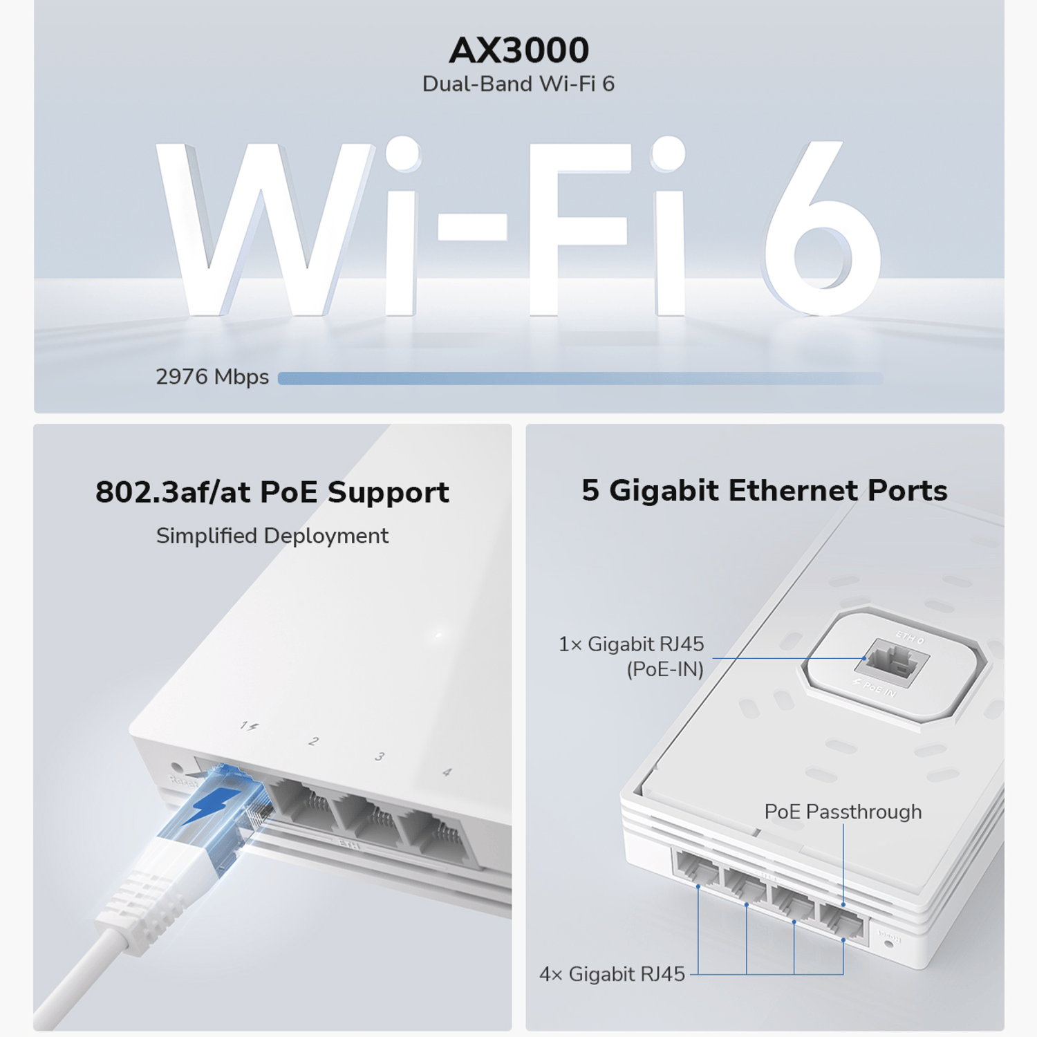 Cudy AX3000 Dual-Band Wi-Fi 6 Wall-Plate Access Point