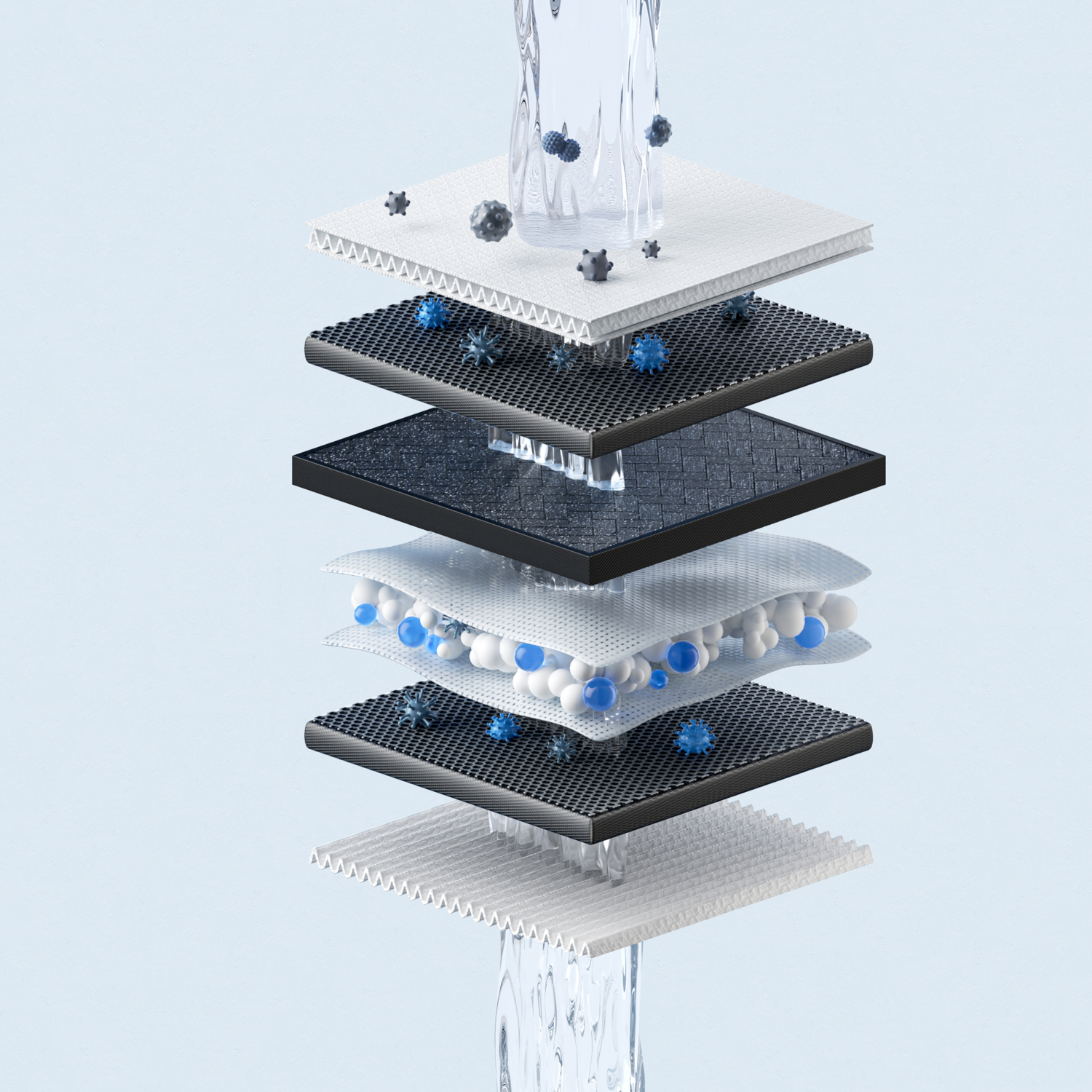 Xiaomi Smart Filtered Water Dispenser Composite Filter RO1