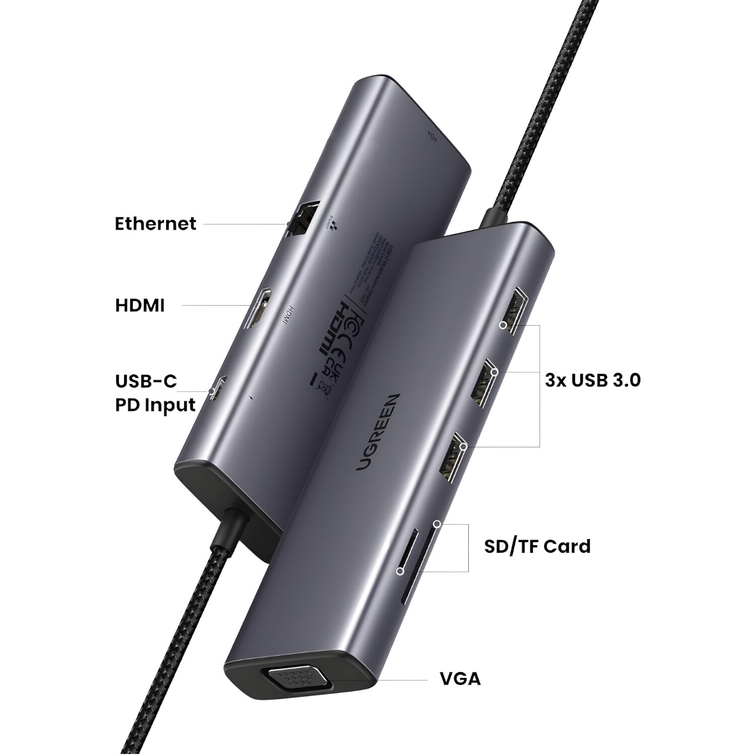 UGREEN 9-in-1 Type-C Hub | HDMI | VGA | LAN | SD/TF | 100W PD | USB3.0
