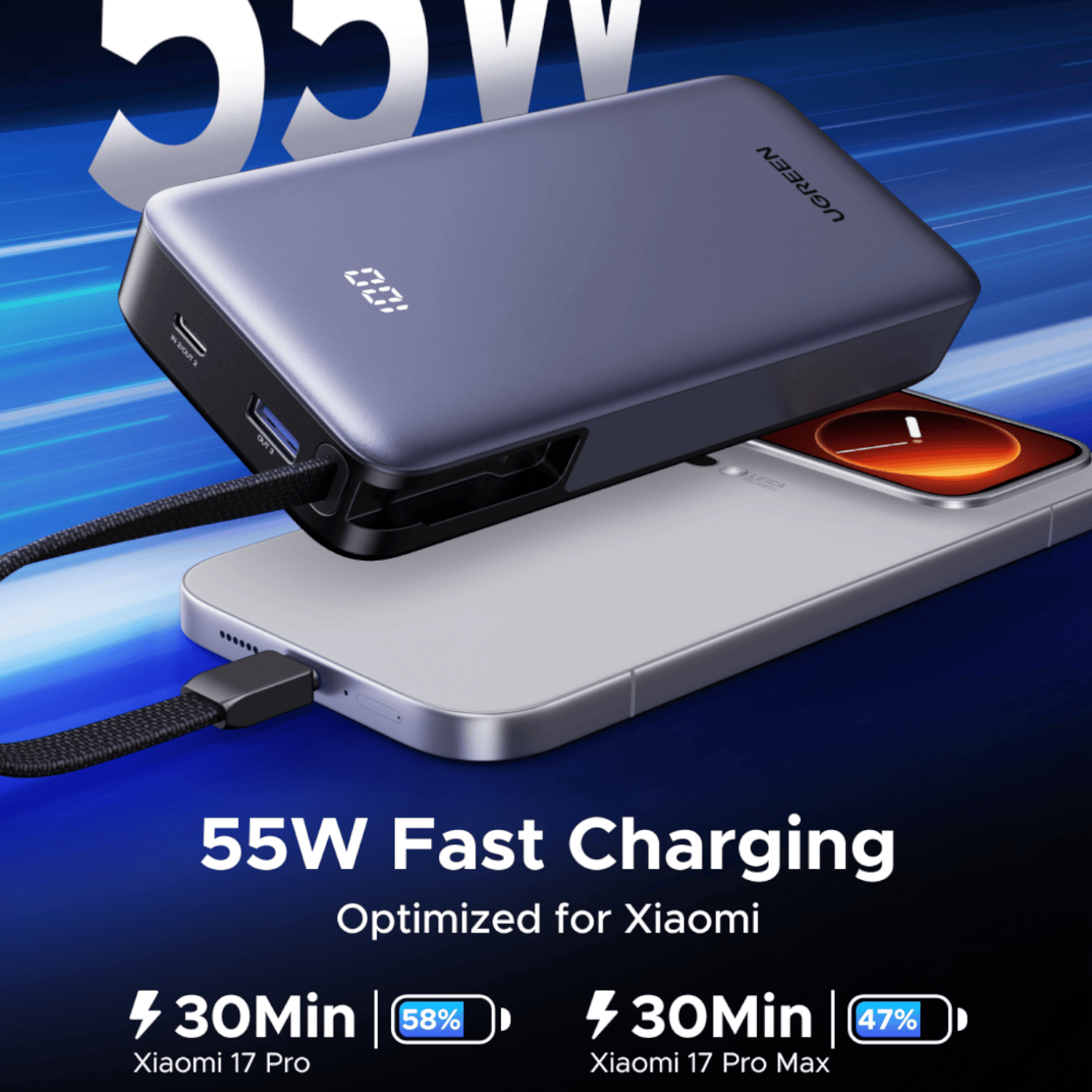 UGREEN Nexode Power Bank 20000mAh 55W with built-in USB Type-C Cable