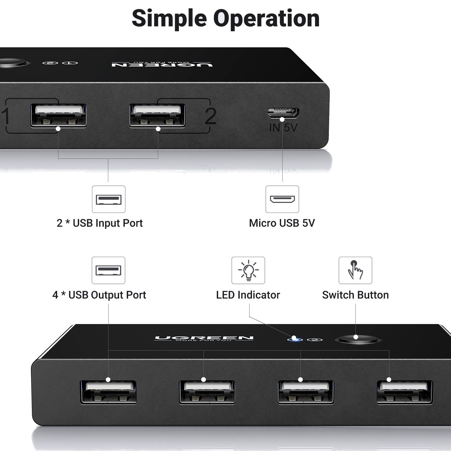 UGREEN USB 3.0 4-Port Switch Box, with 1.5m USB Cables
